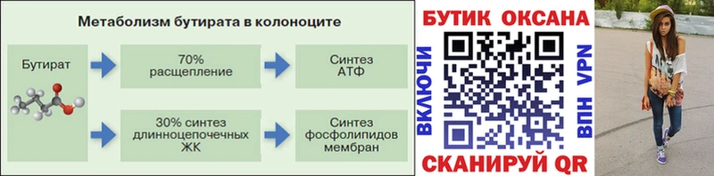 Бутират BDO  где можно купить   mega ССЫЛКА  Спас-Деменск 